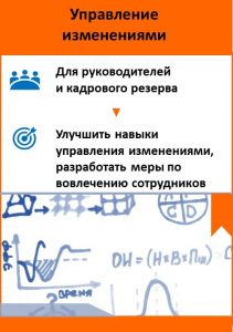 управление изменениями